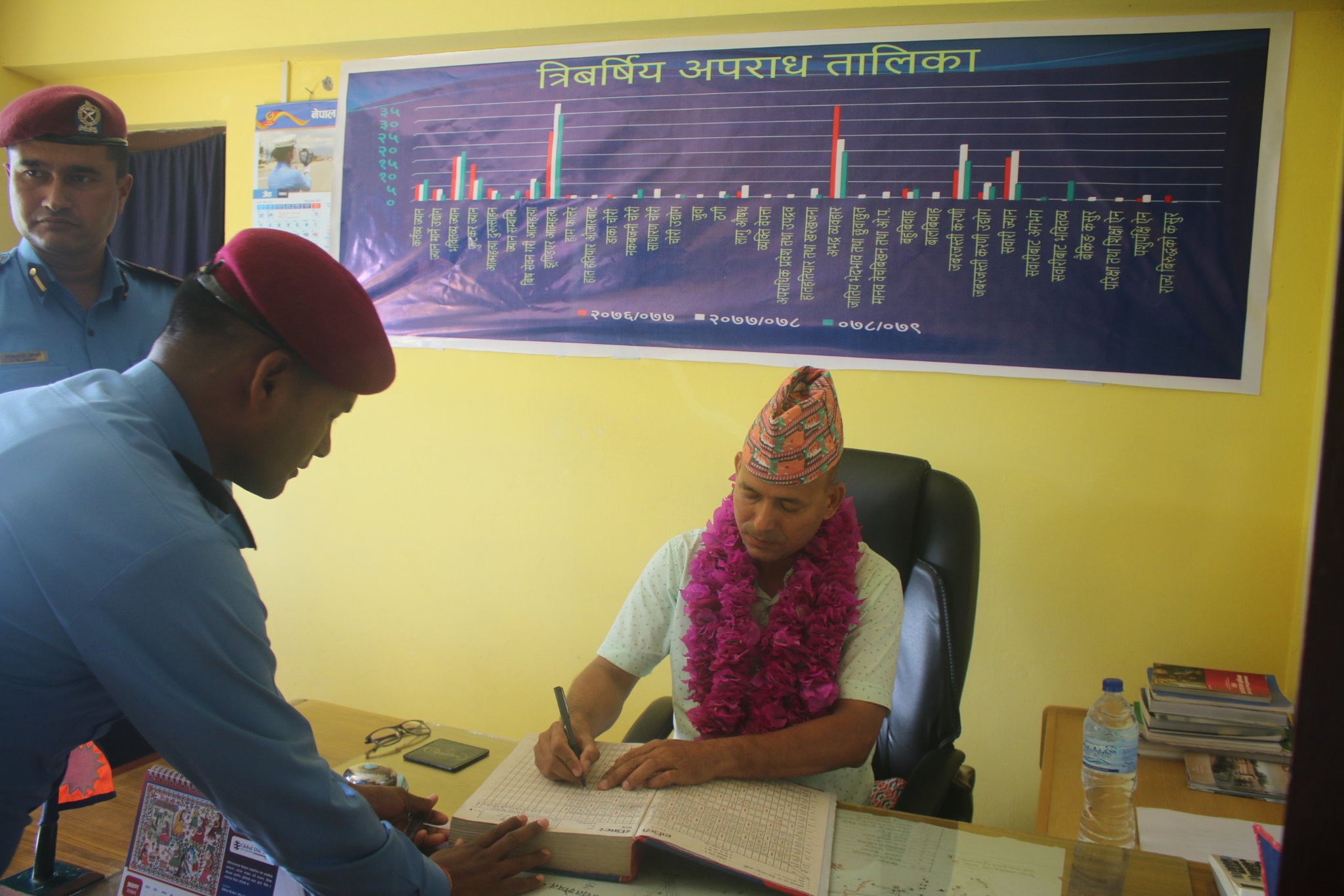 बैतडीमा नयाँ डीएसपी शाही हाजिर 